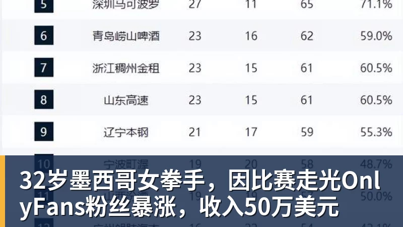麦迪逊破610天球荒,马尔穆什处子球,热刺3 - 好博·体育 - 好博(中国)一站式服务官方网站